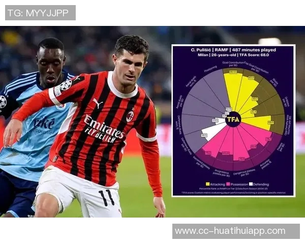 德转预测罗马后卫韦斯利身价将大幅上涨至最高4000万欧元