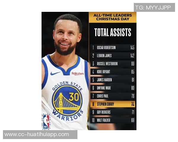 库里谈圣诞大战的重要性称参与其中是市场价值的象征与荣幸 库里谈圣诞大战的重要性称参与其中是市场价值的象征与荣幸