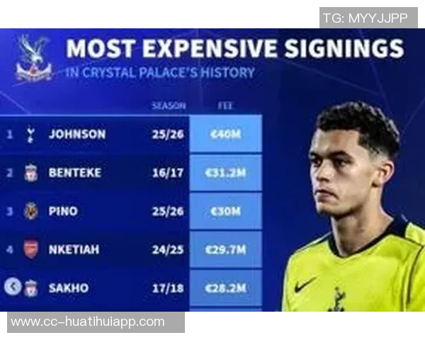 水晶宫队史最佳引援盘点约翰逊领衔本特克恩凯提亚格伊等名将入围